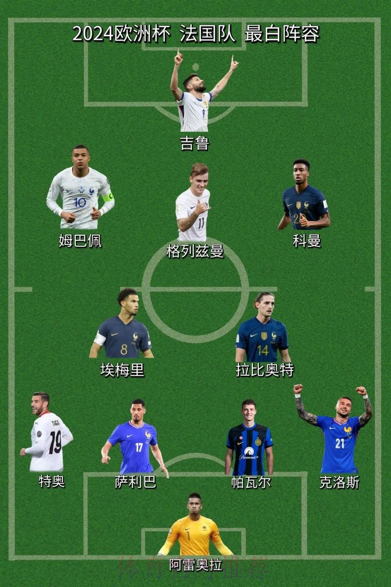 本届世界杯法国梅西阵容解析权威解读