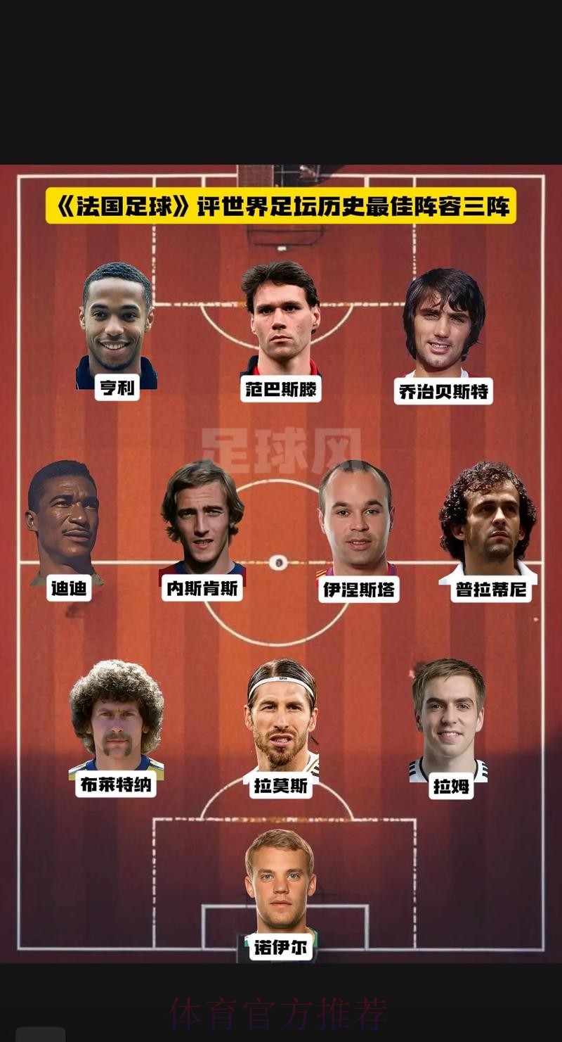 本届世界杯法国梅西阵容解析权威解读