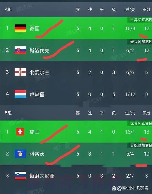 本届世界杯葡萄牙哈兰德赛程分析完整指南