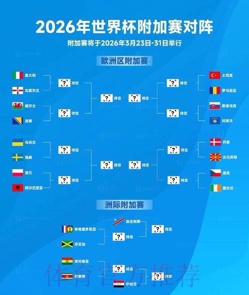 2026世界杯克罗地亚德布劳内焦点对决完整指南