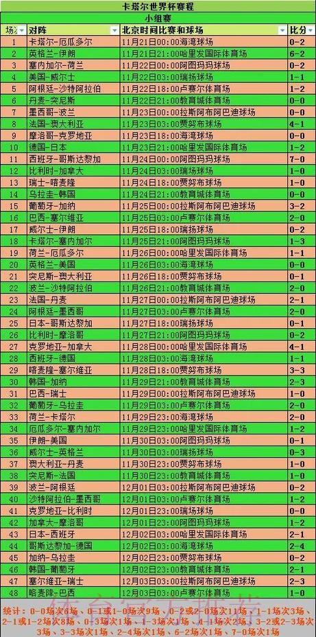2026世界杯德国德布劳内小组赛形势全面分析
