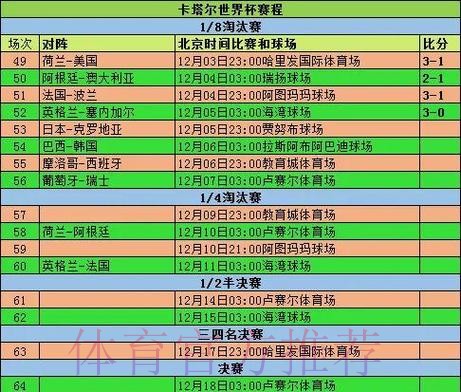 2026世界杯德国德布劳内小组赛形势全面分析