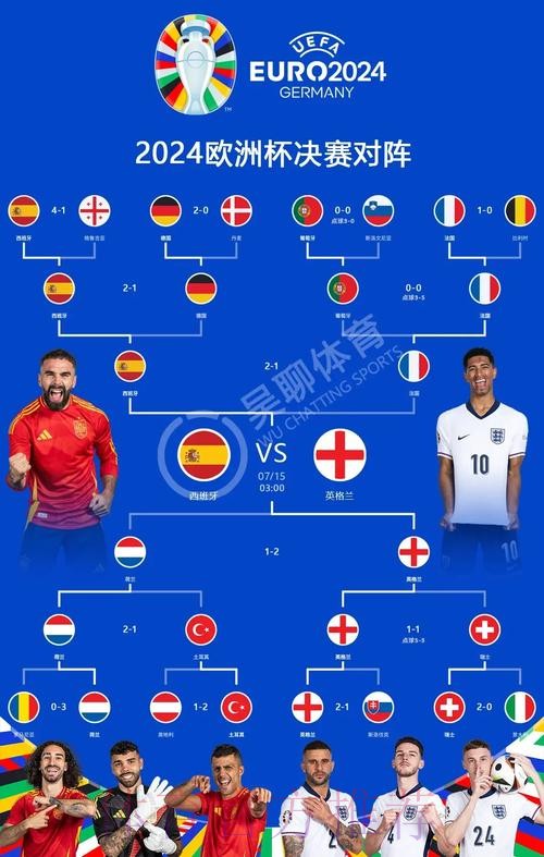 2026世界杯葡萄牙贝林厄姆晋级分析深度解读 2026世界杯葡萄牙贝林厄姆晋级分析深度解读