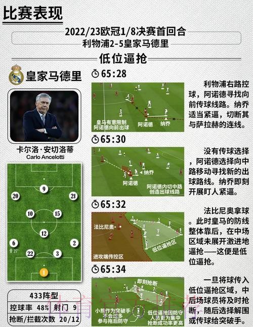 世界杯葡萄牙内马尔战术分析深度解读