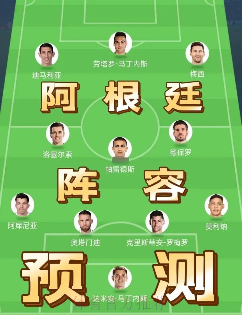 2026世界杯阿根廷C罗比赛解读全面分析