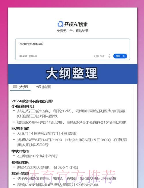 本届世界杯西班牙C罗小组赛形势全解析