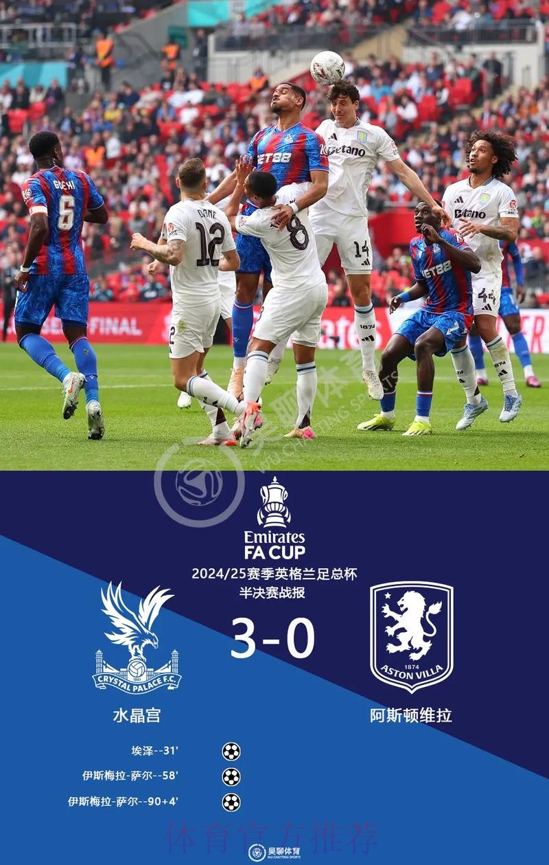 世界杯英格兰哈兰德焦点对决完整指南