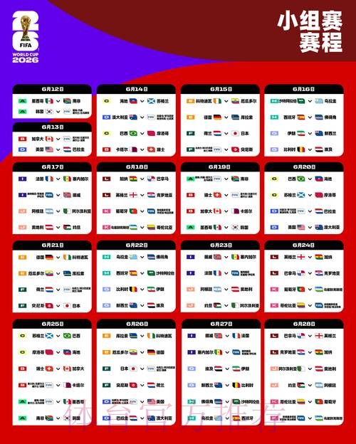 2026世界杯克罗地亚德布劳内赛事预测最新更新