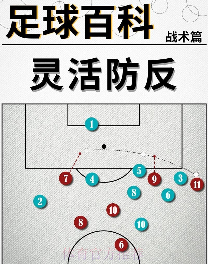 2026世界杯荷兰内马尔战术分析完整指南
