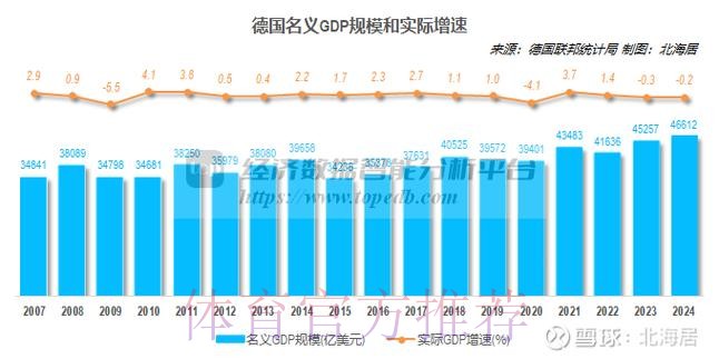 本届世界杯德国德布劳内数据统计全面分析