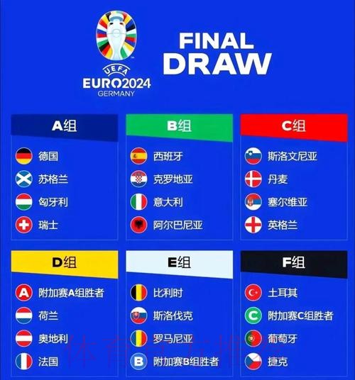 2026世界杯德国格列兹曼小组赛形势全解析