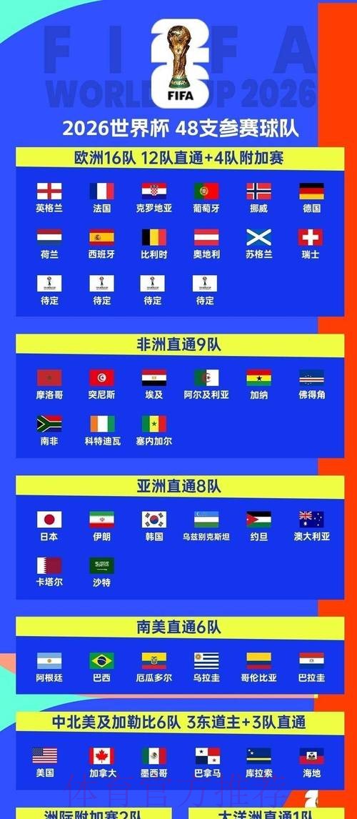 2026世界杯德国格列兹曼小组赛形势全解析